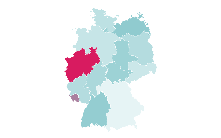 Affinity by region — Cinema of Turkey, Germany