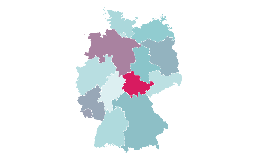 Affinity by region — Cinematic techniques, Germany