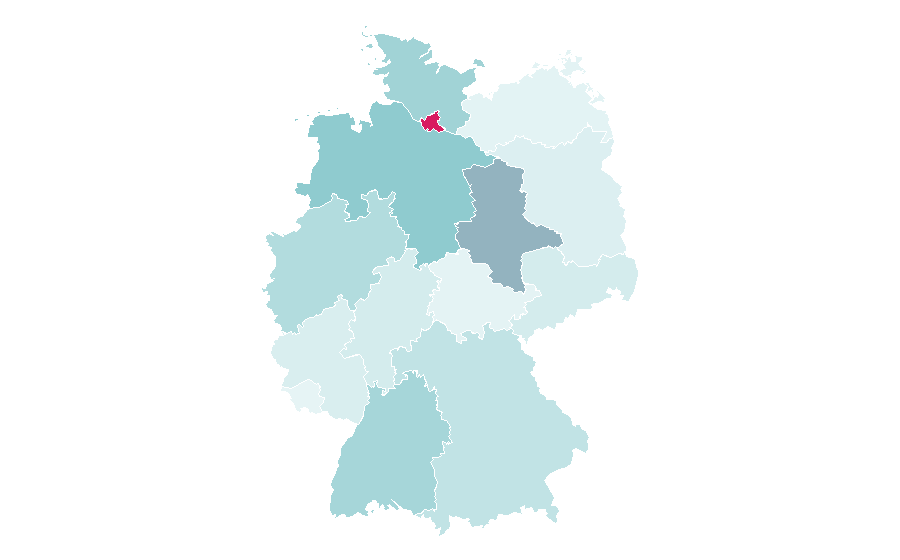 Affinité par région — CinemaxX, Allemagne