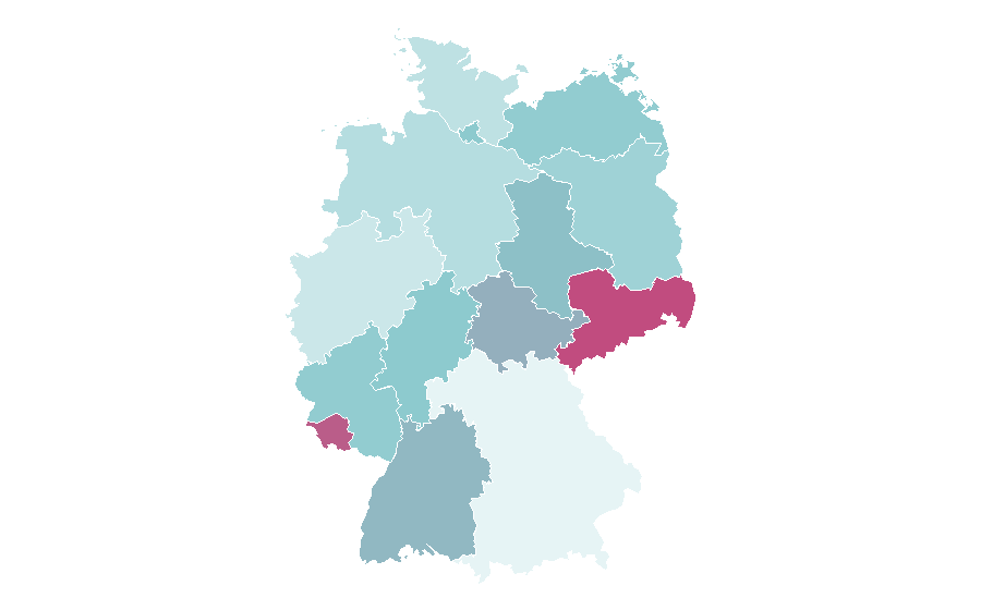 Affinité par région — Circulatory system, Allemagne