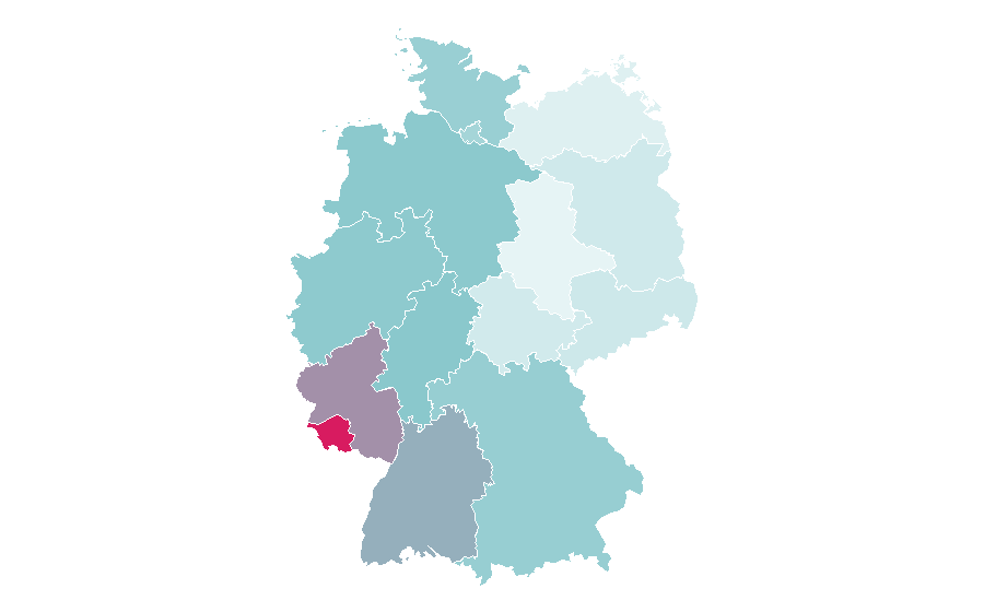 Affinity by region — Citroën 2CV, Germany