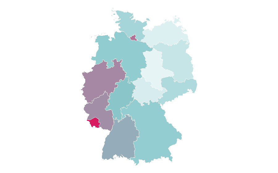 Affinity by region — Citroën DS, Germany