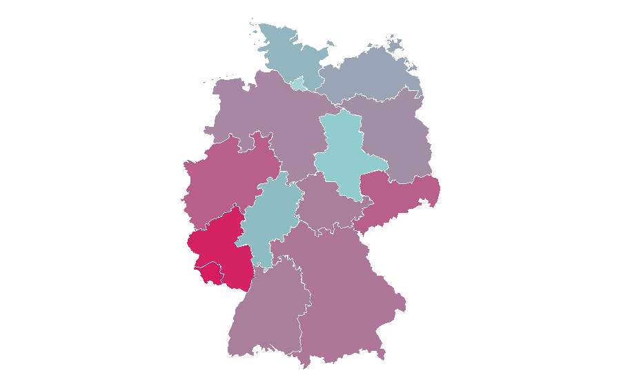 Affinity by region — Citroën Jumpy, Germany
