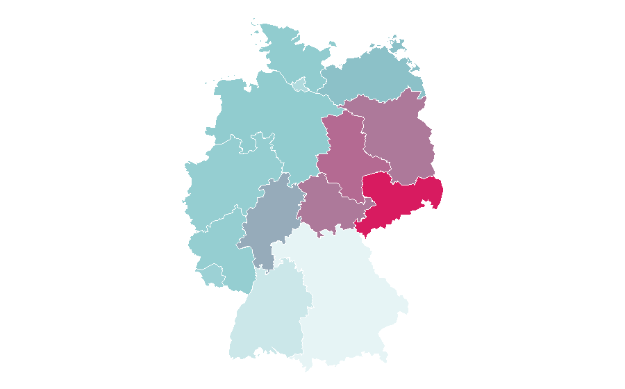 Affinity by region — Citron, Germany