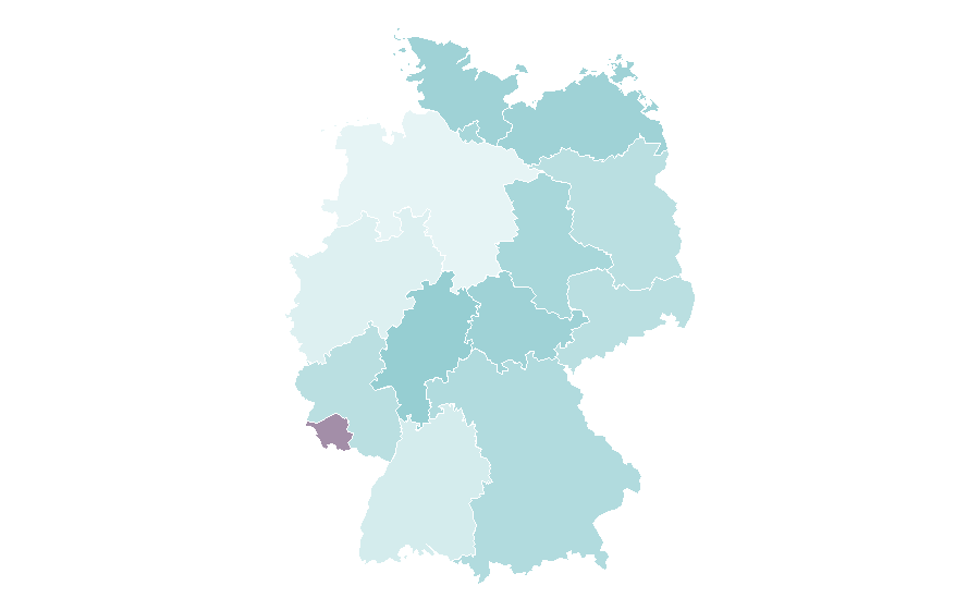 Affinity by region — City-building game, Germany