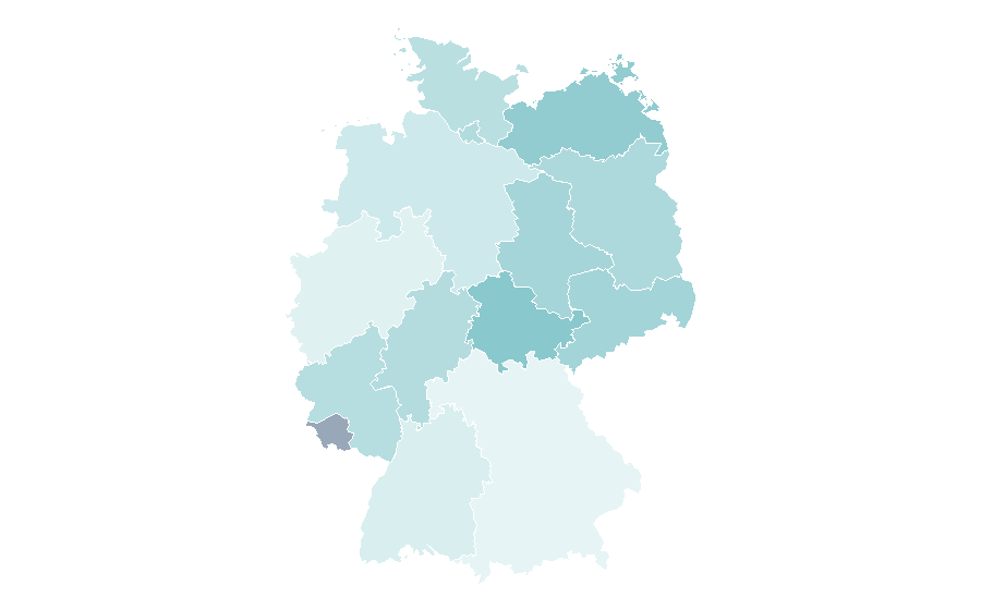 Affinity by region — Civil marriage, Germany