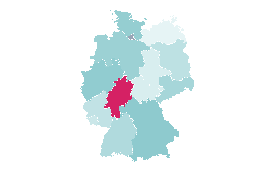 Affinity by region — Civilization, Germany