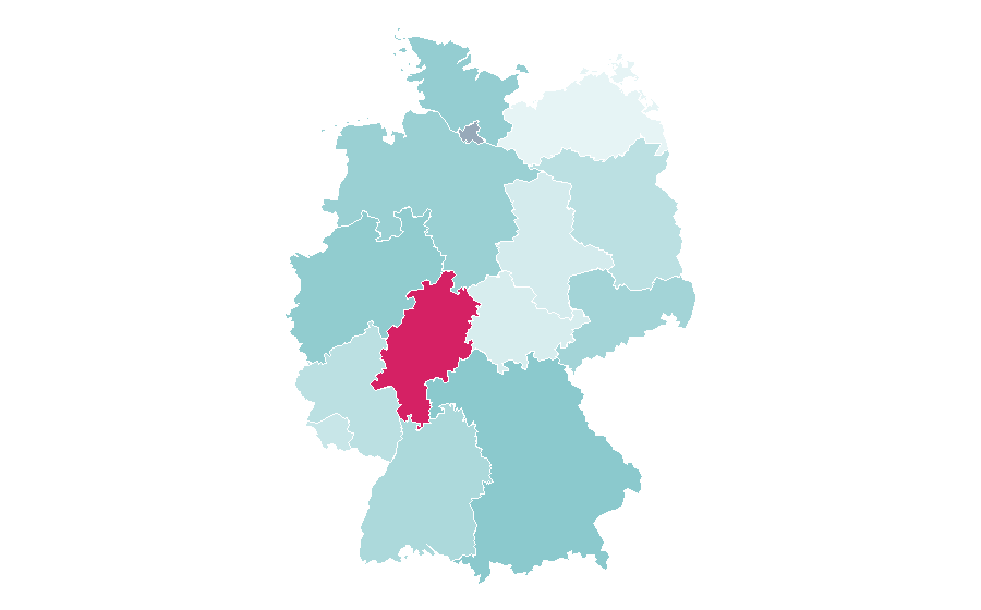 Affinity by region — Civilization (series), Germany