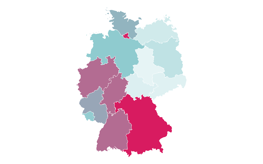 Affinity by region — Clarins, Germany
