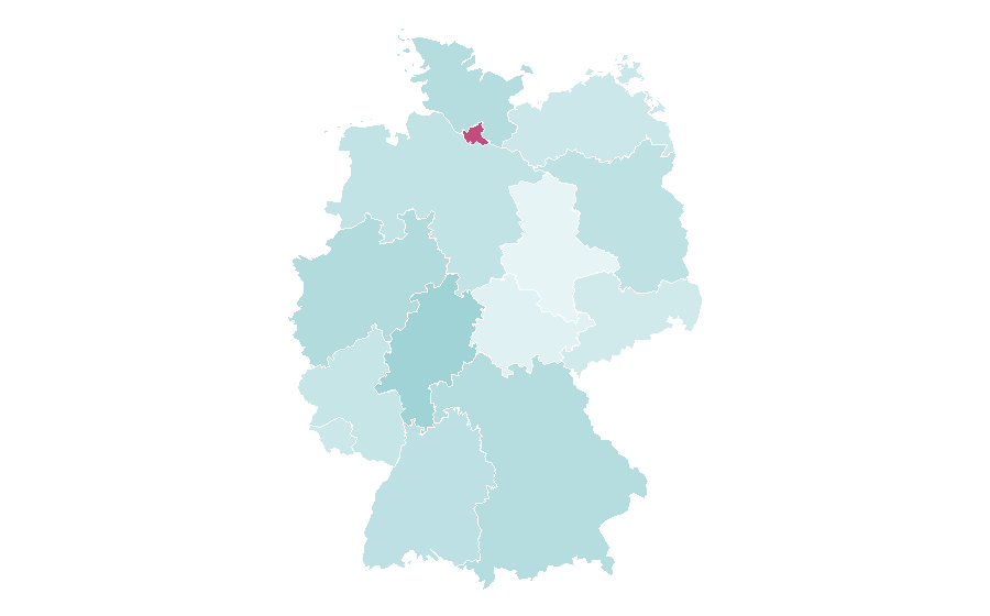 Affinity by region — Clark, Germany