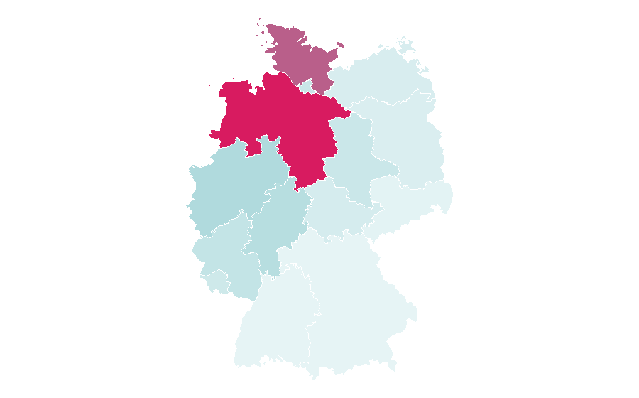 Affinity by region — Classic Tankstellen, Germany