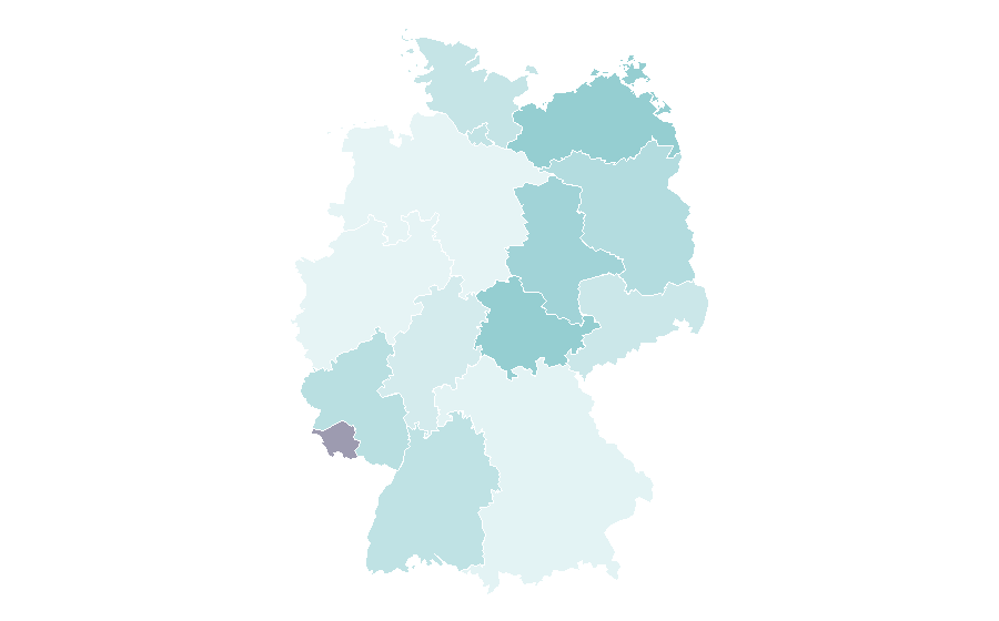 Affinity by region — Classical ballet, Germany