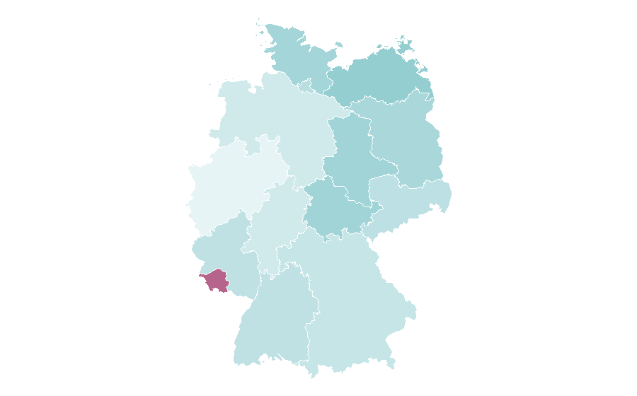 Afinidad por región — Classical dressage, Alemania