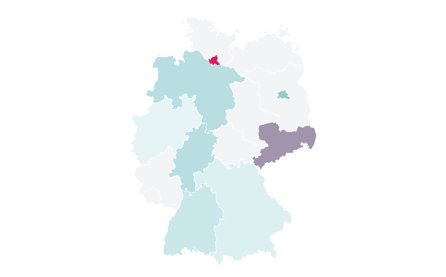 Affinité par région — Classified advertising, Allemagne