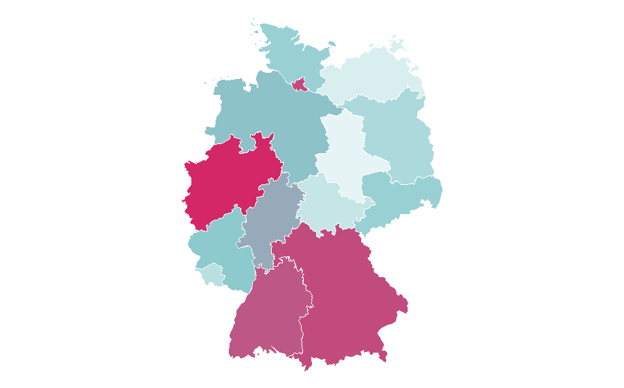 Affinity by region — Claudia Schiffer, Germany