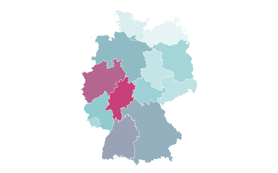 Affinity by region — Cleopatra, Germany