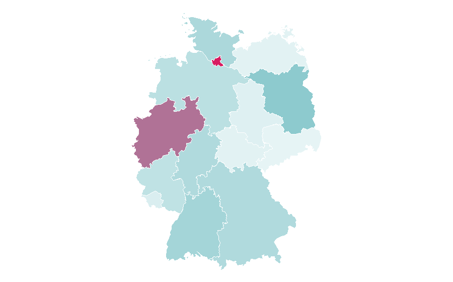Affinity by region — Clinical psychology, Germany