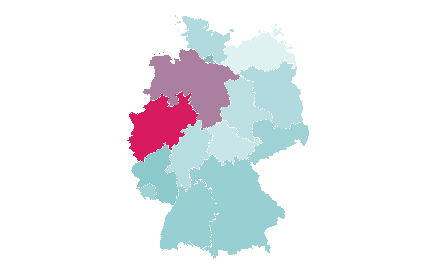 Afinidad por región — Clock, Alemania