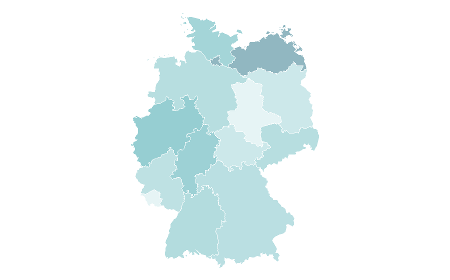 Affinity by region — Clog, Germany