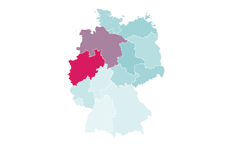 Affinity by region — Closeout (sale), Germany