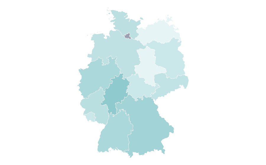 Affinity by region — Closet, Germany