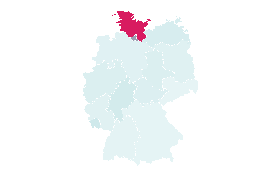 Affinity by region — Coast, Germany