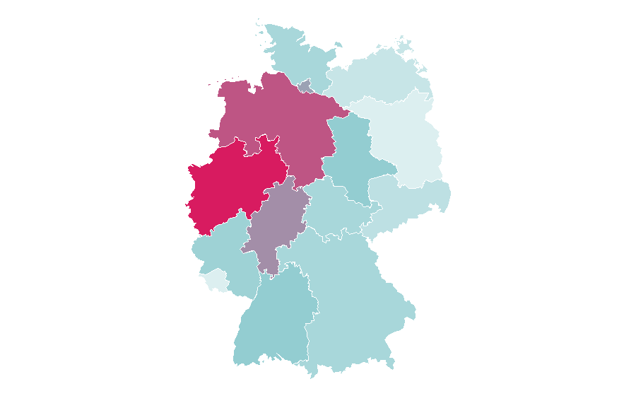 Affinity by region — Coconut oil, Germany