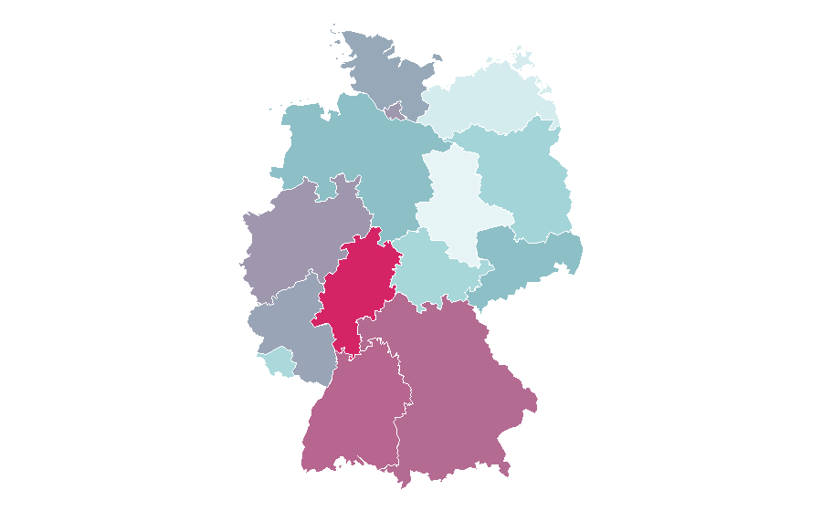 Affinity by region — Coinbase, Germany