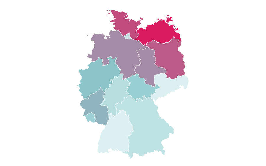 Affinity by region — Cole Hauser, Germany