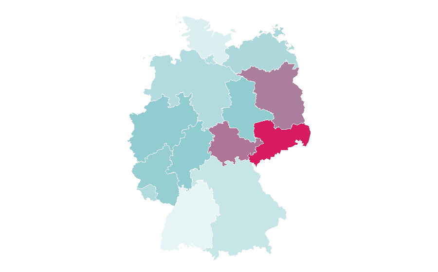 Affinity by region — Collage, Germany