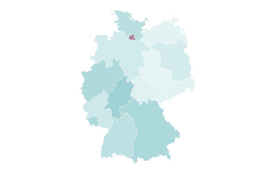 Affinity by region — Comme des Garçons, Germany