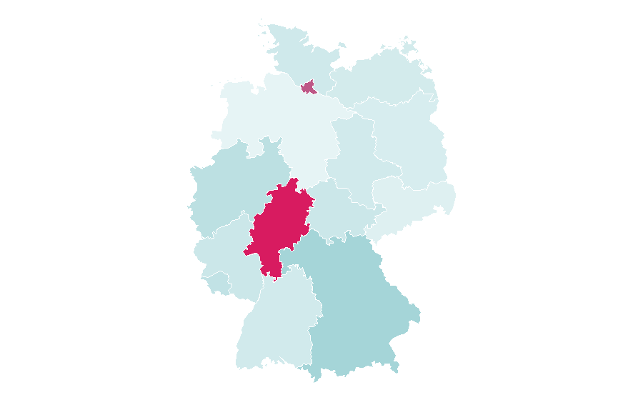 Affinity by region — Commercial bank, Germany
