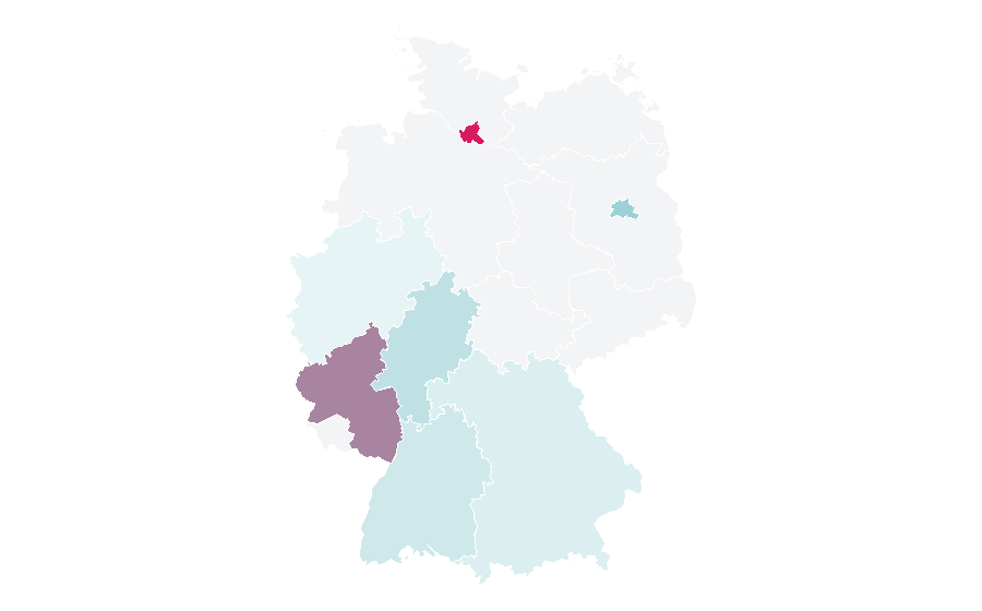 Affinité par région — Commercial mortgage, Allemagne