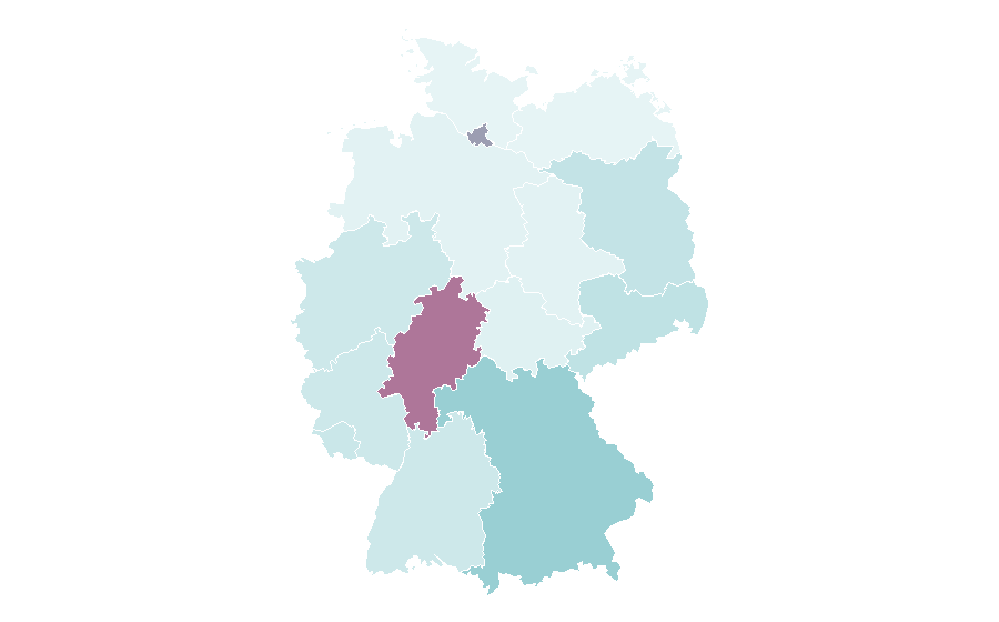 Affinity by region — Common law, Germany