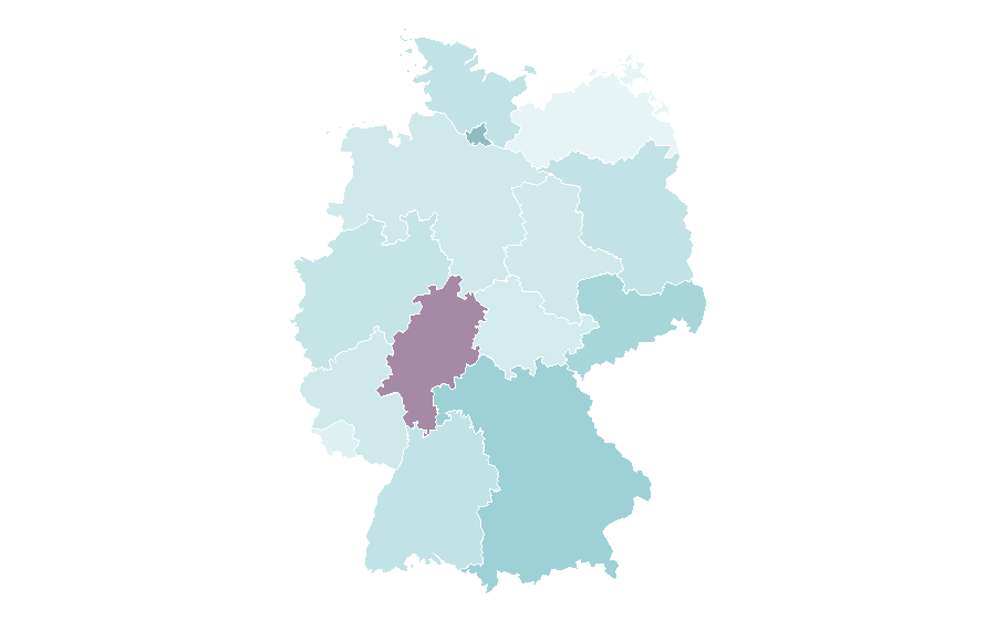 Affinity by region — Commuting, Germany