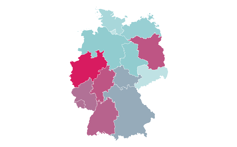 Affinity by region — Compact sport utility vehicle, Germany