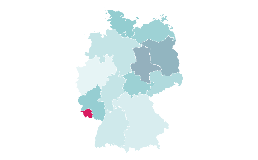 Affinity by region — Competitive swimwear, Germany