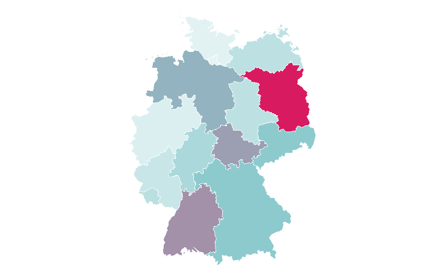 Affinity by region — Compost, Germany