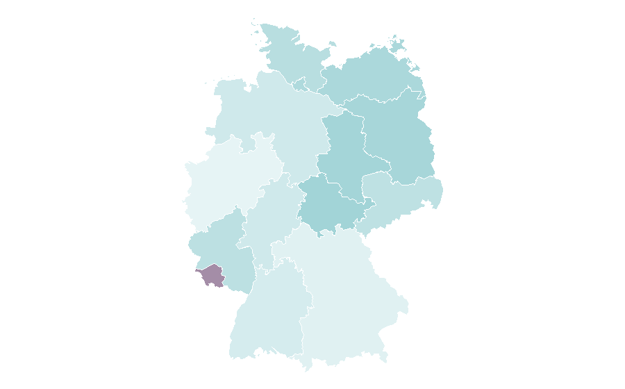 Affinity by region — Compression garment, Germany