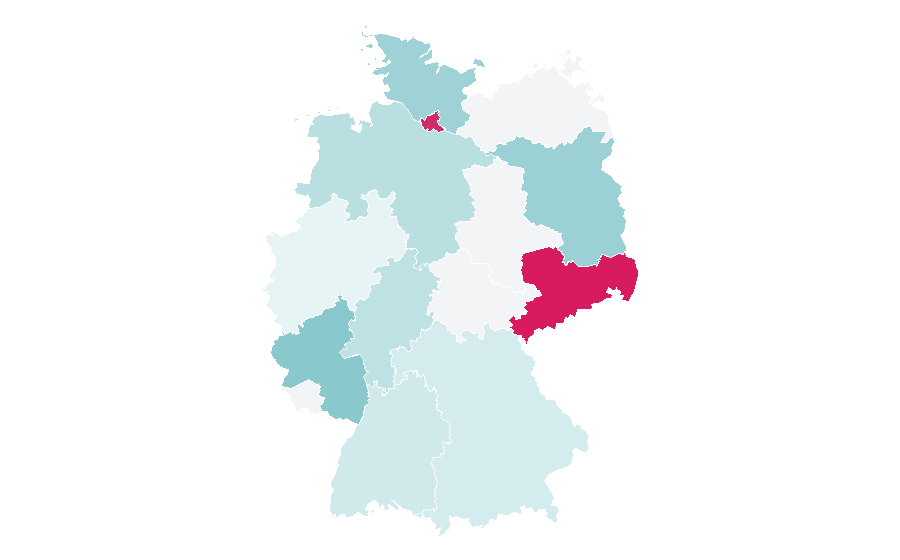Affinity by region — Computer data storage, Germany