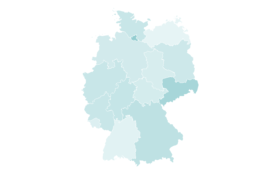 Affinité par région — Computer monitors, Allemagne