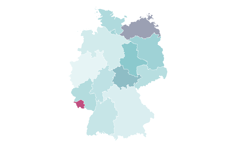 Affinité par région — Computer performance, Allemagne