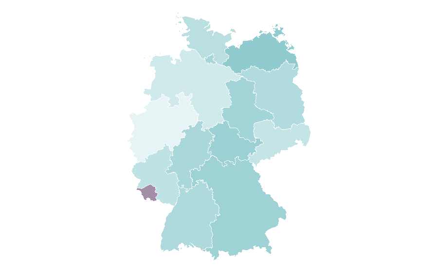 Affinity by region — Condominio, Germany