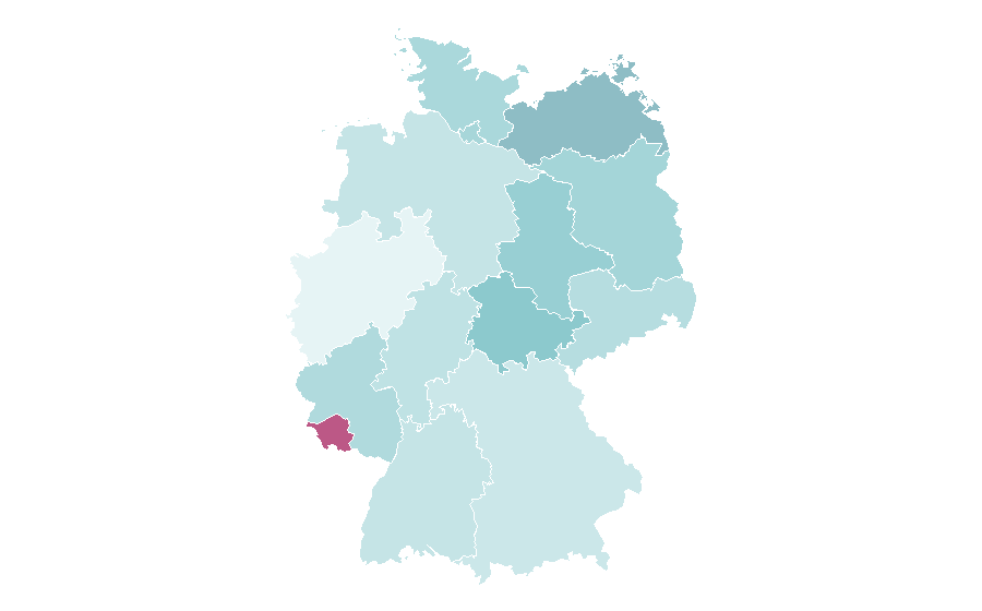 Affinity by region — Connected car, Germany