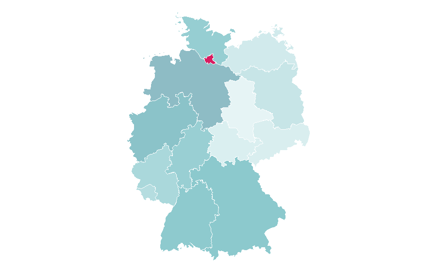 Affinity by region — Connox, Germany