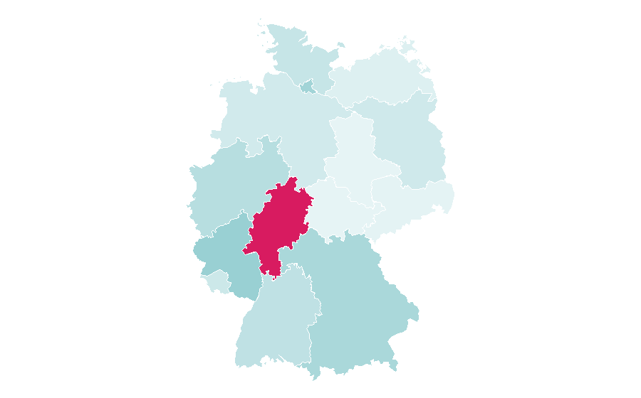 Affinity by region — CONPASS, Germany
