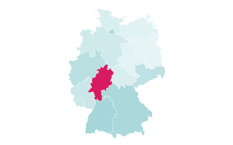 Affinity by region — Consortium, Germany