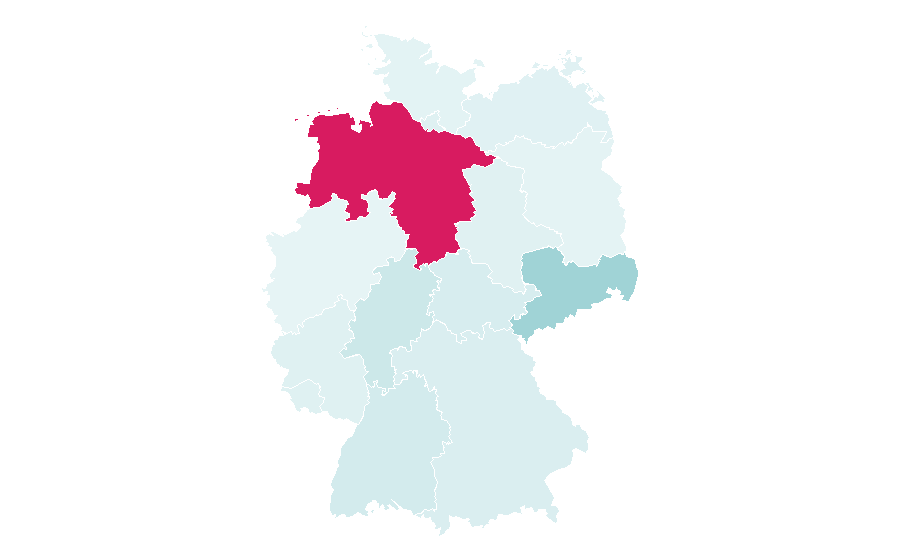 Affinity by region — Convention center, Germany