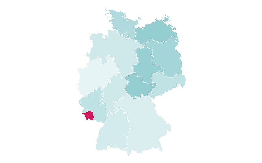 Affinity by region — Cooking Healthy, Germany