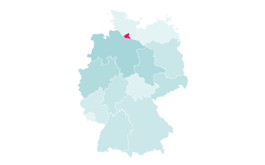 Affinité par région — Cooperative, Allemagne